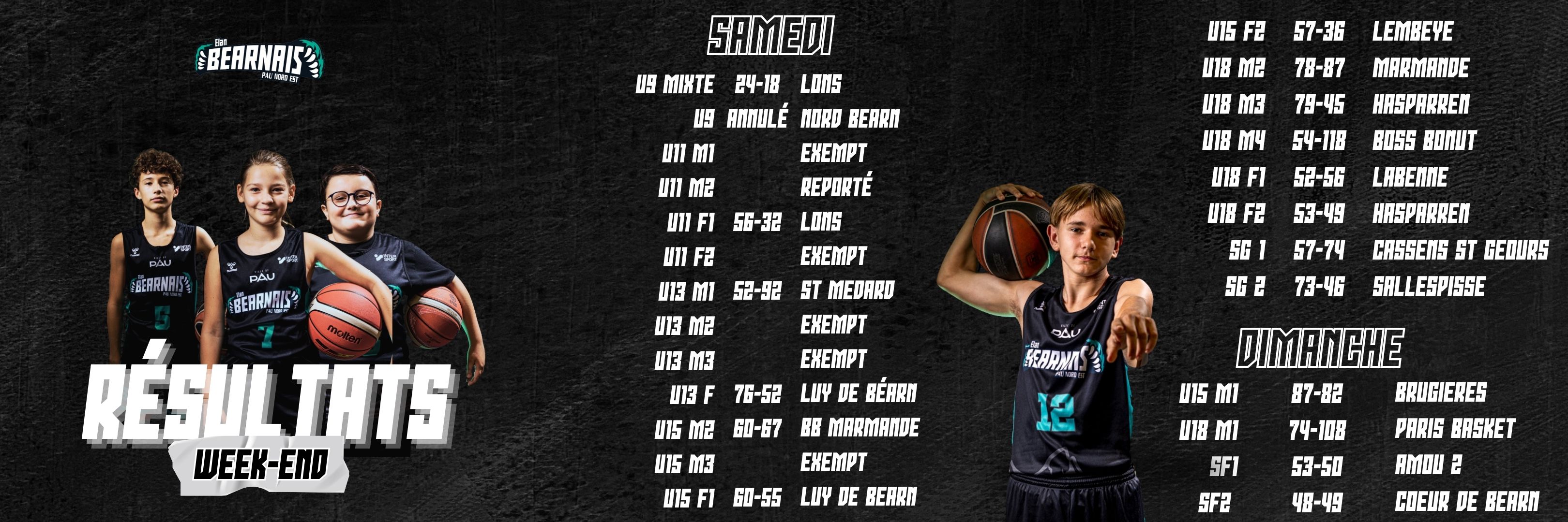 Résultats WE 1819 JANV