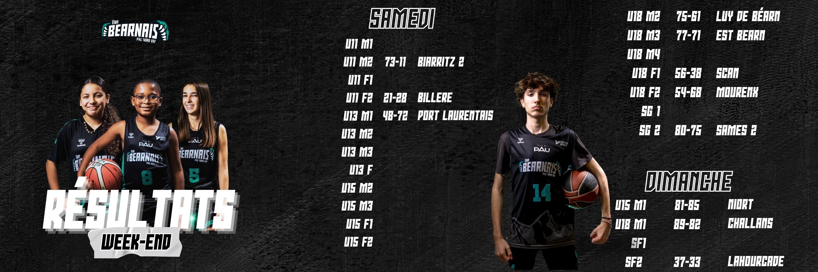 Résultats WE 2526 janv